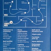 IKEA Stoughton - Furniture Stores - Stoughton, MA - Reviews - Photos - Yelp