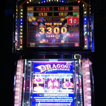 Sls casino las vegas phone number