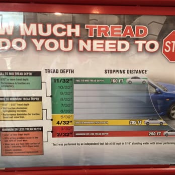 Discount Tire Store Hours >> Discount Tire Indianapolis Hours Are Cloth Nappies Worth It Discount Tire Store Hours >> Discount Tire Indianapolis Hours Are Cloth Nappies Worth It