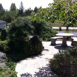 wild birds unlimited lake forest park wa verenigde wild birds unlimited lake forest park wa verenigde