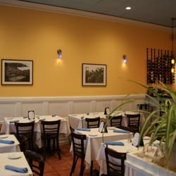 Villa italia stamford coupons