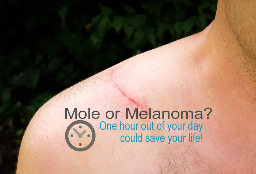 Skin Cancer Specialists On Staten Island