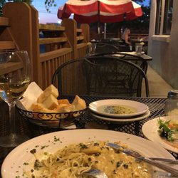 Nicolinni S Ristorante Ii 33 Photos 90 Reviews Italian 1247 Nicolinni S Ristorante Ii 33 Photos 90 Reviews Italian 1247 Boardman Poland Rd Oh Restaurant Phone Number Yelp