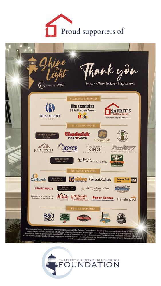 Safrit's Building Supply