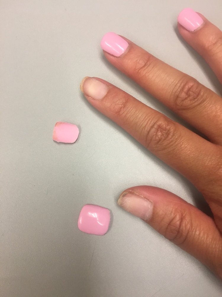 Nails For You