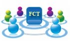 FCTechnology Web & Hosting Services