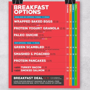 Prep Fitness Kitchen Glasgow Menu Prep Fitness Kitchen Glasgow Menu