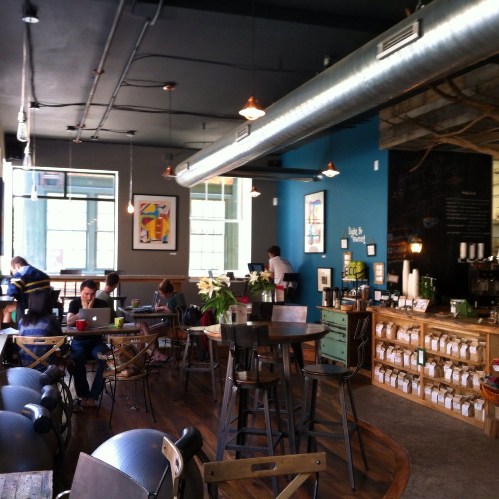 Best Coffee Shops Yelp