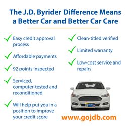 J D Byrider Request A Quote Car Dealers 4810 S 27th St