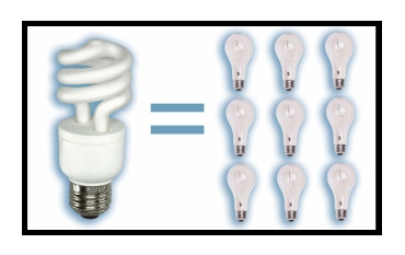 South Sound Electric