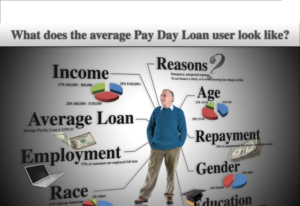 Fast cash loans for unemployed singapore picture 8