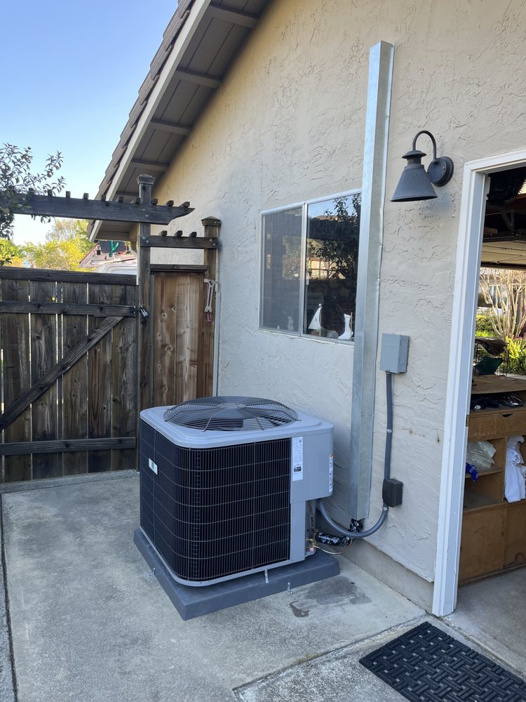 RML Heating and Air Conditioning