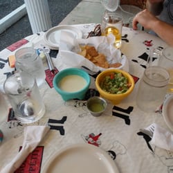 Best Restaurants Downtown In Greenville Sc Last Updated December 1 Fonda Rosalinda