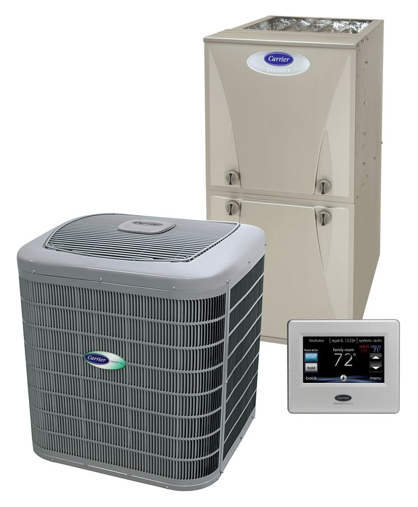 Wright Heating & Cooling Heating & Air Conditioning/HVAC 418 N