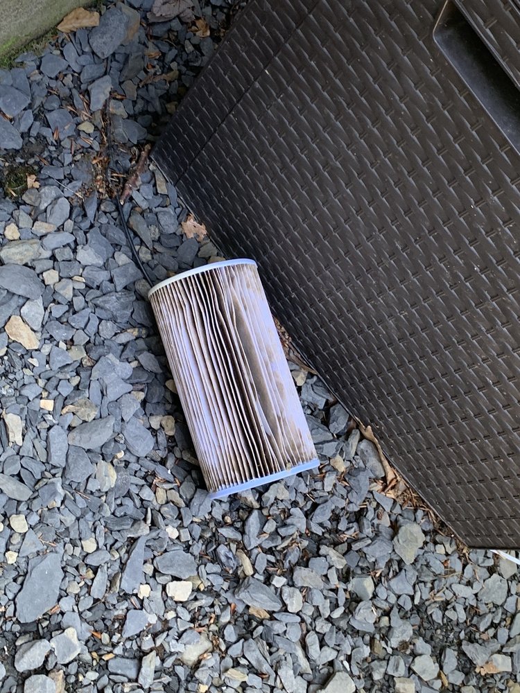 All Pocono Rentals