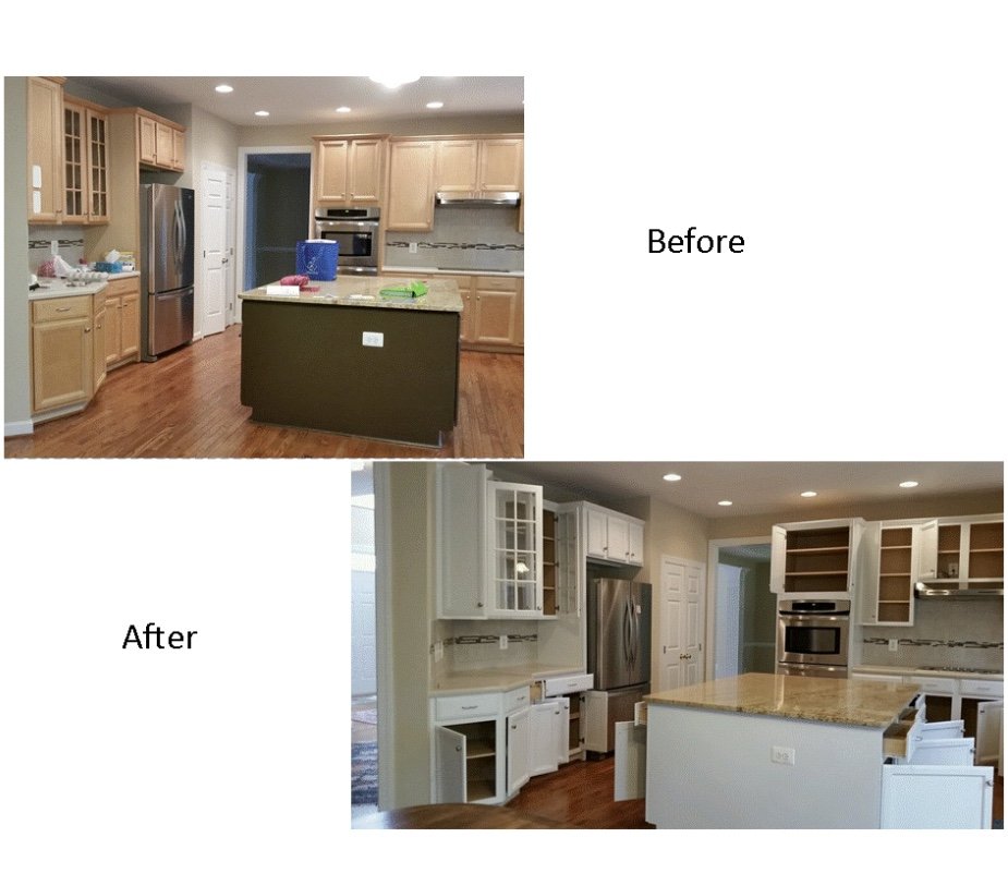 Action Painting Pros