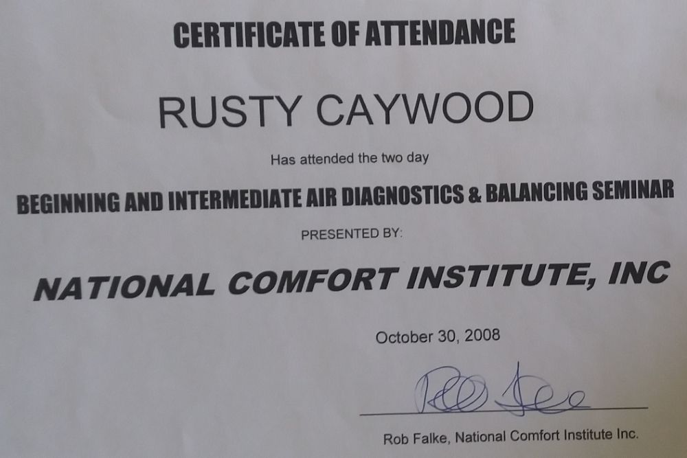 image of business Rusty