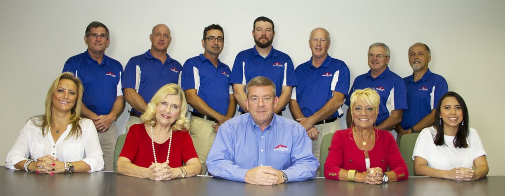 Americas Choice Inspections