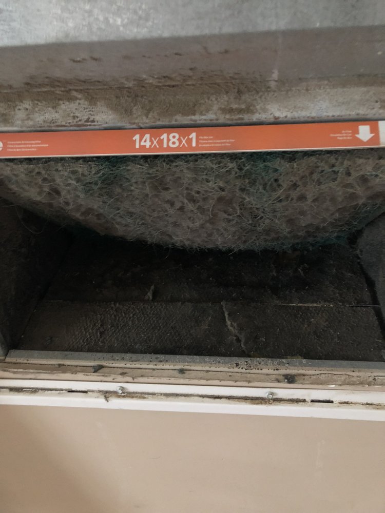 Carolina Property Management