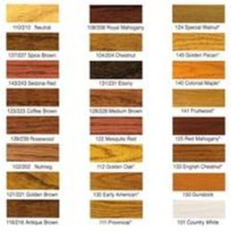absolutely hardwood flooring - flooring - conway, orlando, fl absolutely hardwood flooring - flooring - conway, orlando, fl
