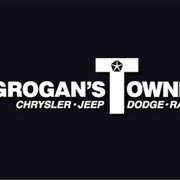 First Choice Auto Finance Car Dealers 1000 Woodville Rd Toledo