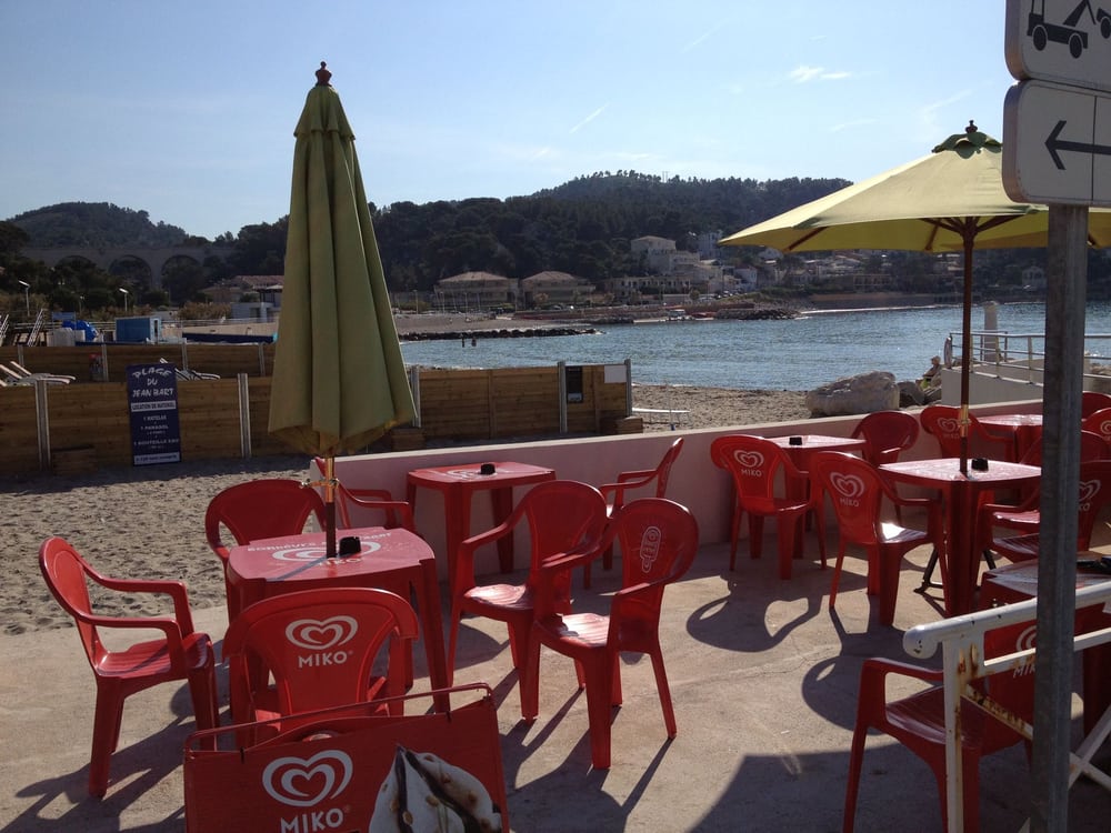 Restaurant Carry Le Rouet Guide Du Routard