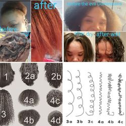 Top 10 Best African American Natural Hair Salons In Fairfield Ct