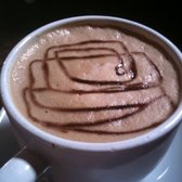 caffe de luca caffe de luca