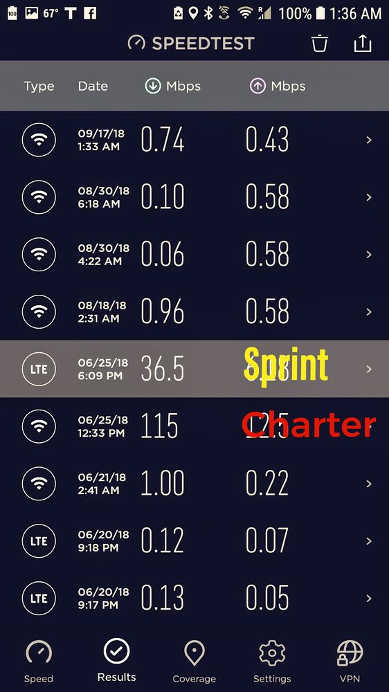 Speed Test Frontier >> Speed Test Yelp Speed Test Frontier >> Speed Test Yelp