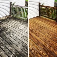 ETG High Pressure Cleaning Services