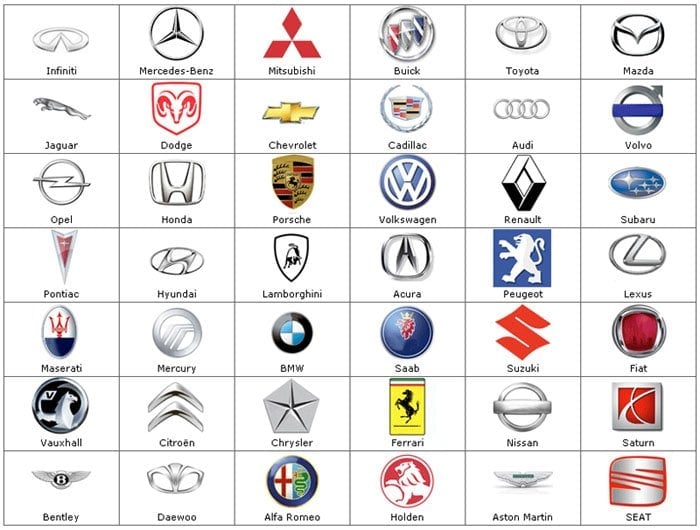 Autoworldnet