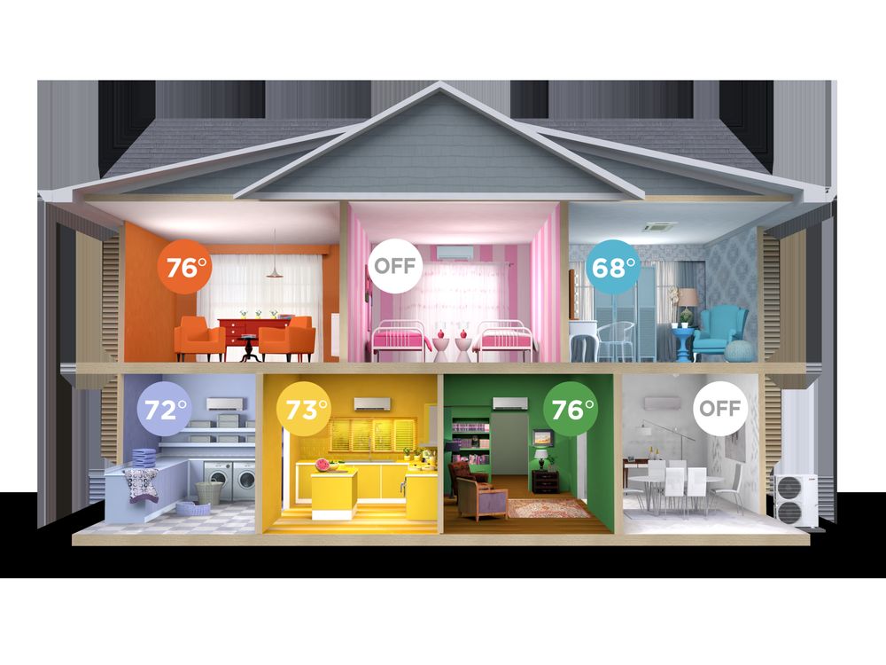 image of business Thompson Heating & Cooling