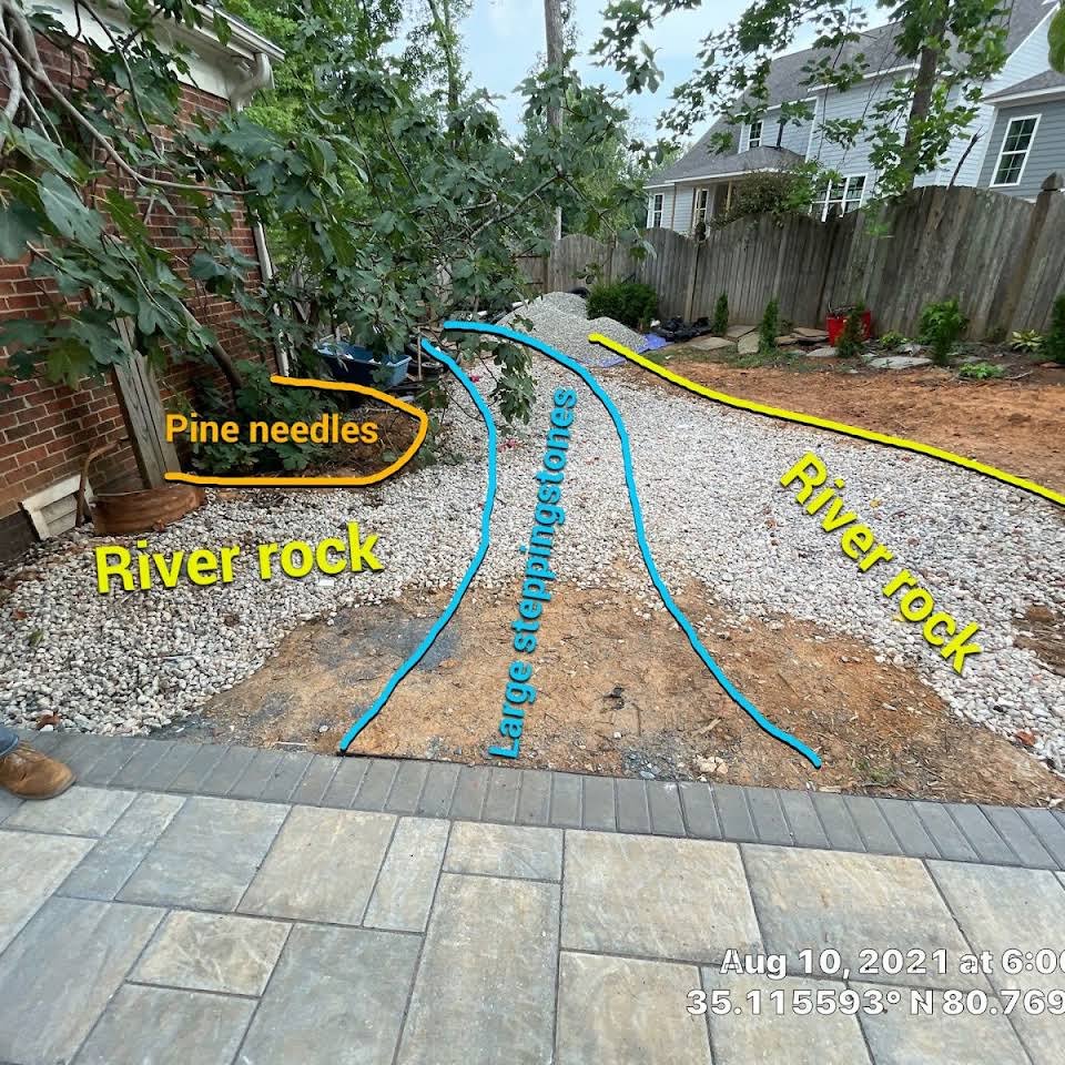 Trip Triple Earth Drainage & Grading Solutions
