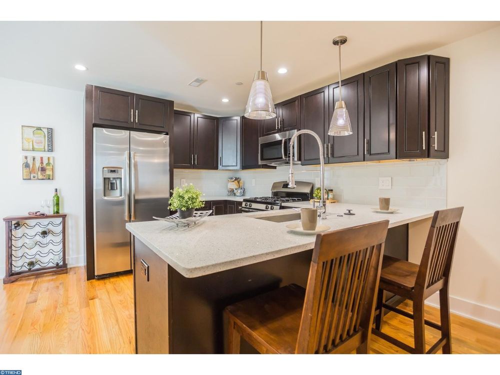 Diana Rivera - Keller Williams Real Estate