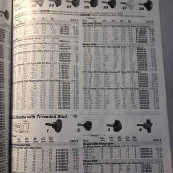 Photo Of McMaster Carr Photo Of McMaster Carr