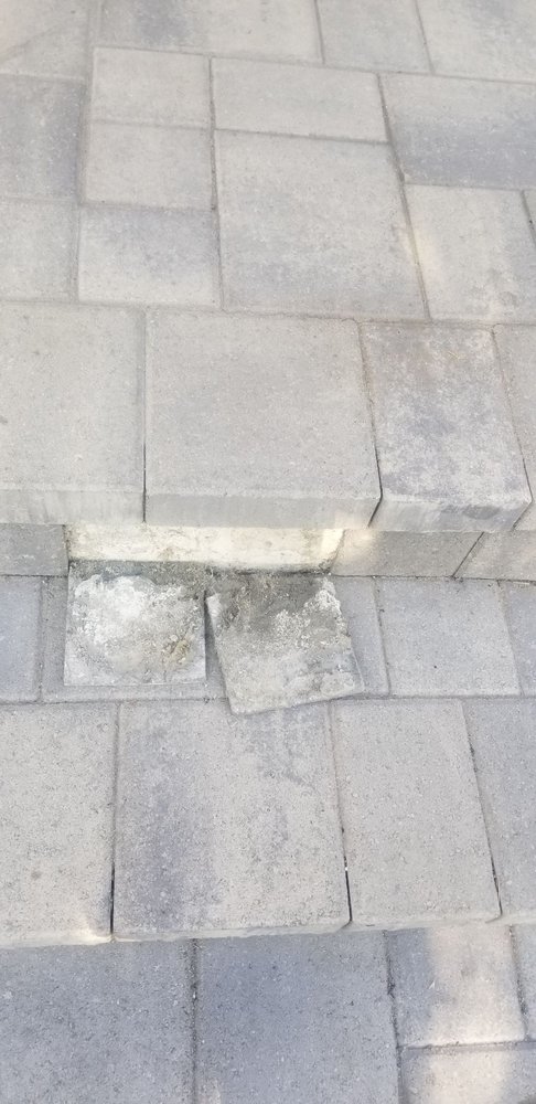 image of business Its Remodeling & Construction