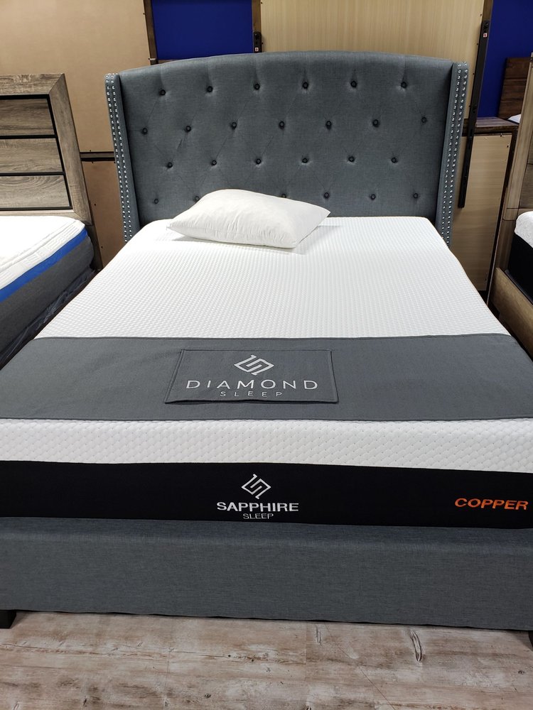 BoxDrop Furniture & Mattress Direct