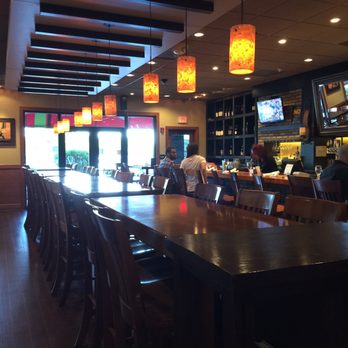 Restaurant The Kitchen Is Very Inconsistent Restaurant The Kitchen Is Very Inconsistent