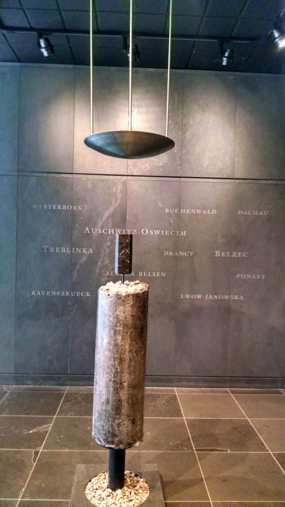 Musée Holocauste