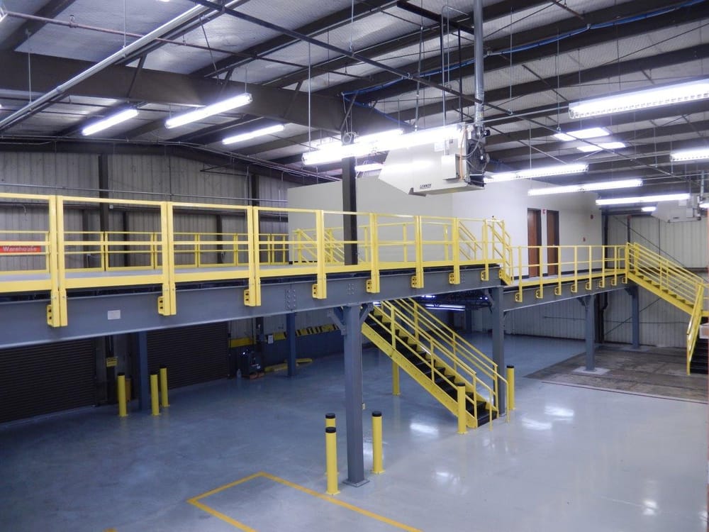 Bluff Manufacturing