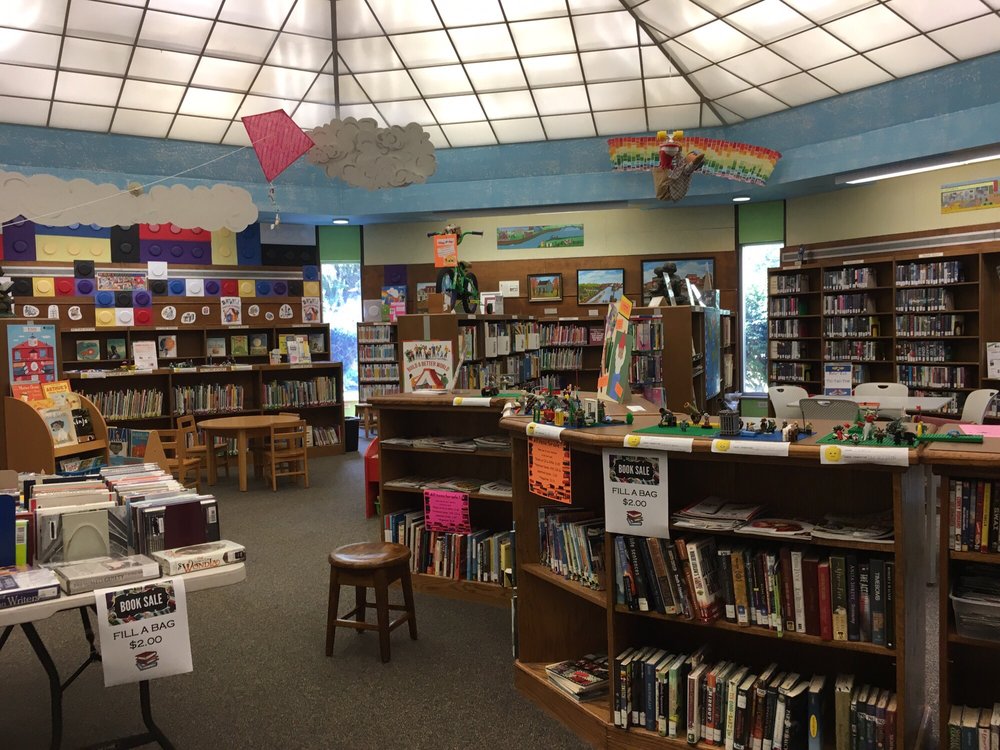 City of Tonawanda Public Library