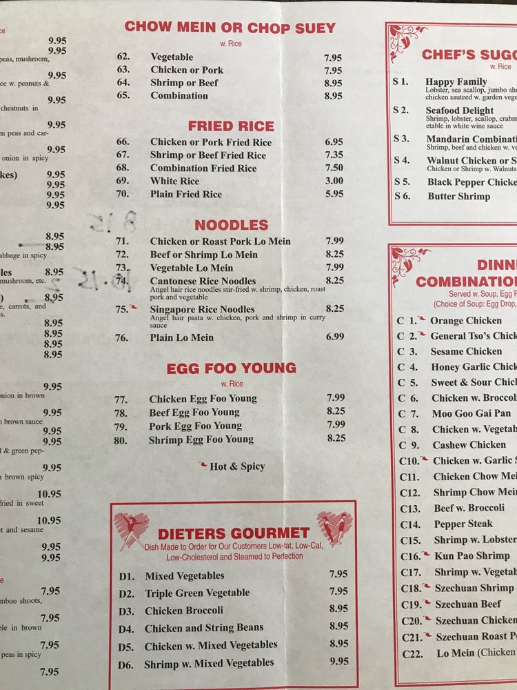 Four Seas Buffet Wadena Mn Menu