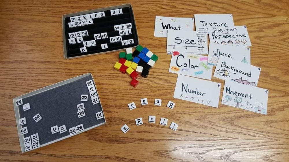 The Learning Convergence