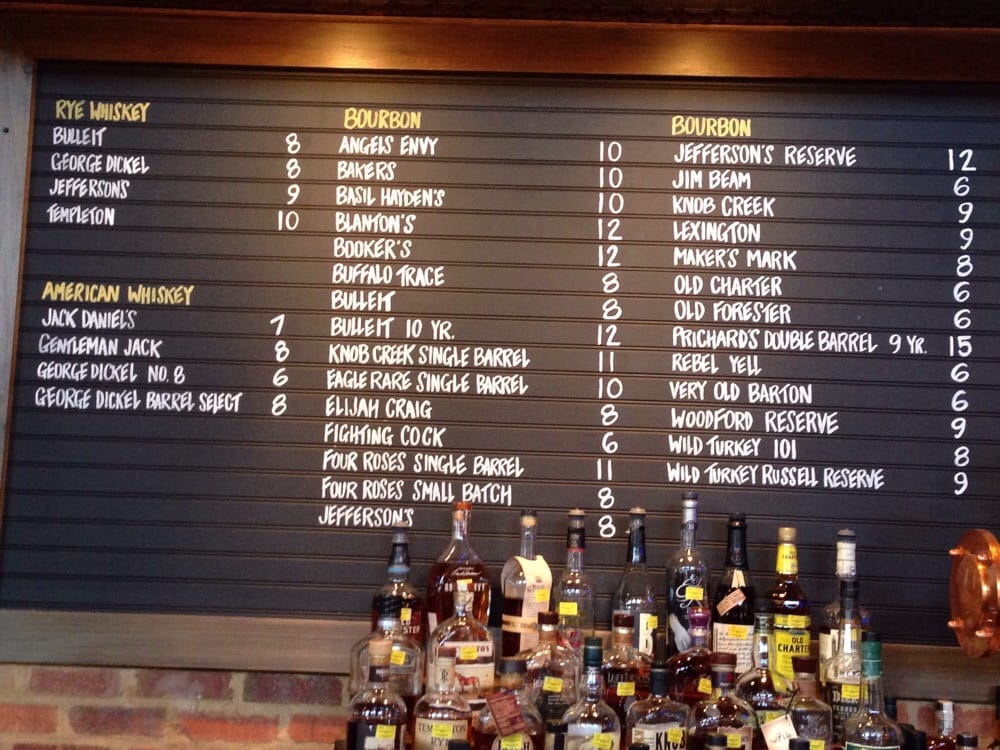 Jim ‘N Nick’s BarBQ 112 Photos & 206 Reviews Barbeque 13840