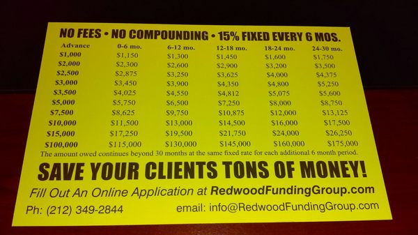 Cash advance columbia pike picture 3