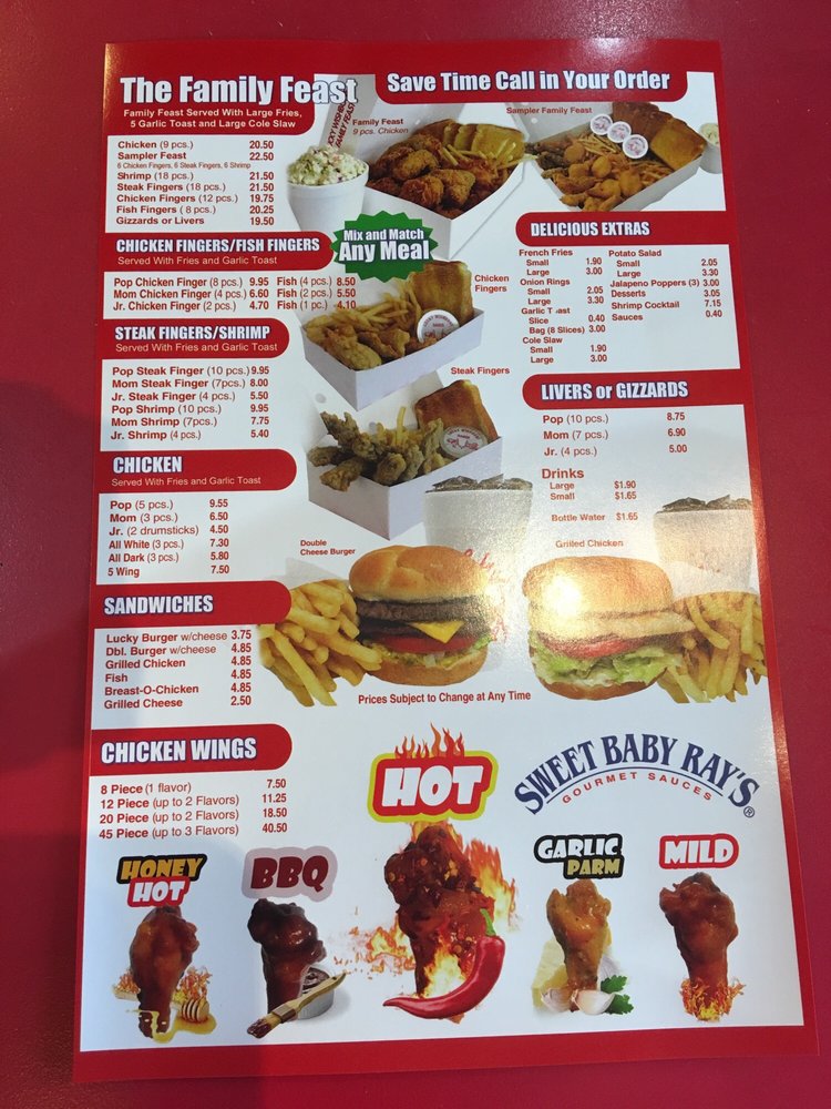 Lucky Wishbone Recipes Besto Blog Lucky Wishbone Recipes Besto Blog