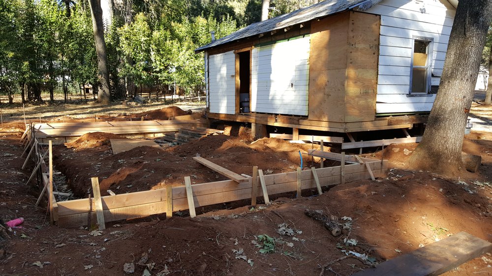 Synergy Builders