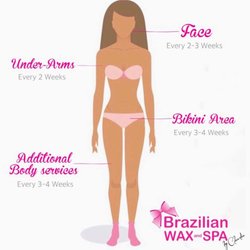 numb brazilian wax near me