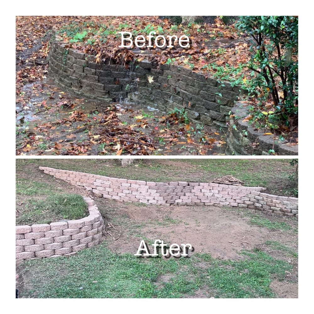 DW Quality Painting & Coating