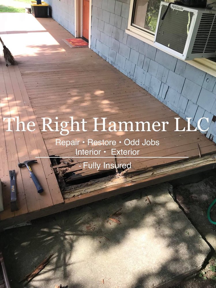 The Right Hammer